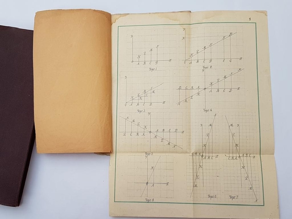 "Учение о простейших функциях, их графиках и теория пределов". 1918 г.