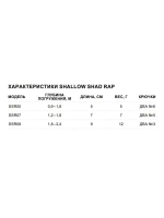 Воблер RAPALA Shallow Shad Rap 09, 9см, 12гр, цвет HT
