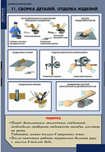 Технология обработки металлов (11 таб+CD.)