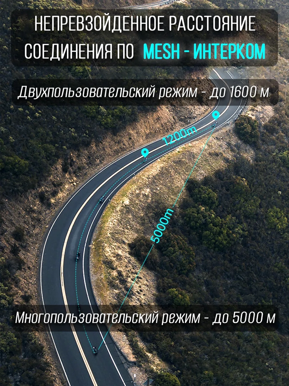 Мотогарнитура Freedconn FM10