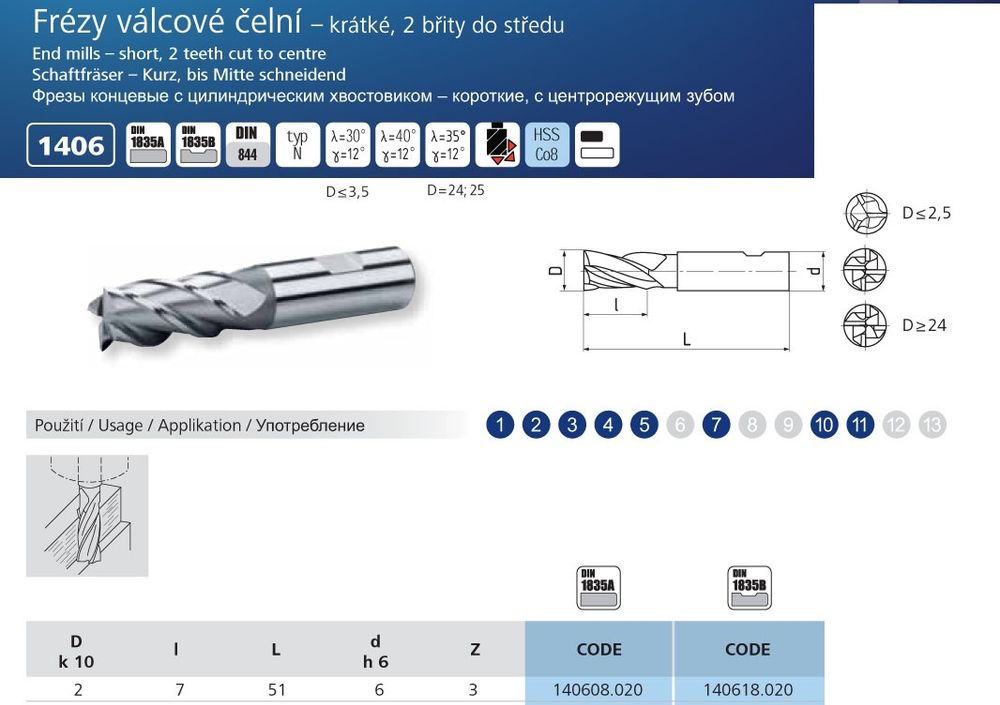 Фреза концевая Ф2х7х51, Z3, DIN844K HSSCo8, N 140618.020