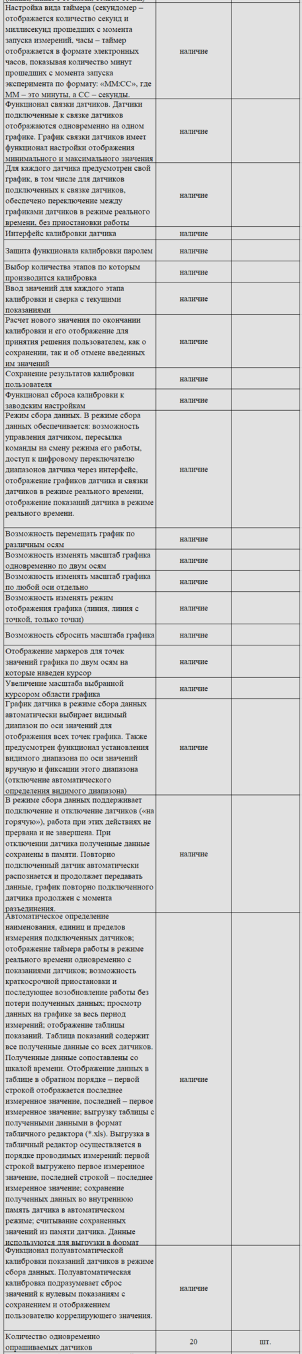 Комплект оборудования для кабинета биологии для ученика (PolusLab)