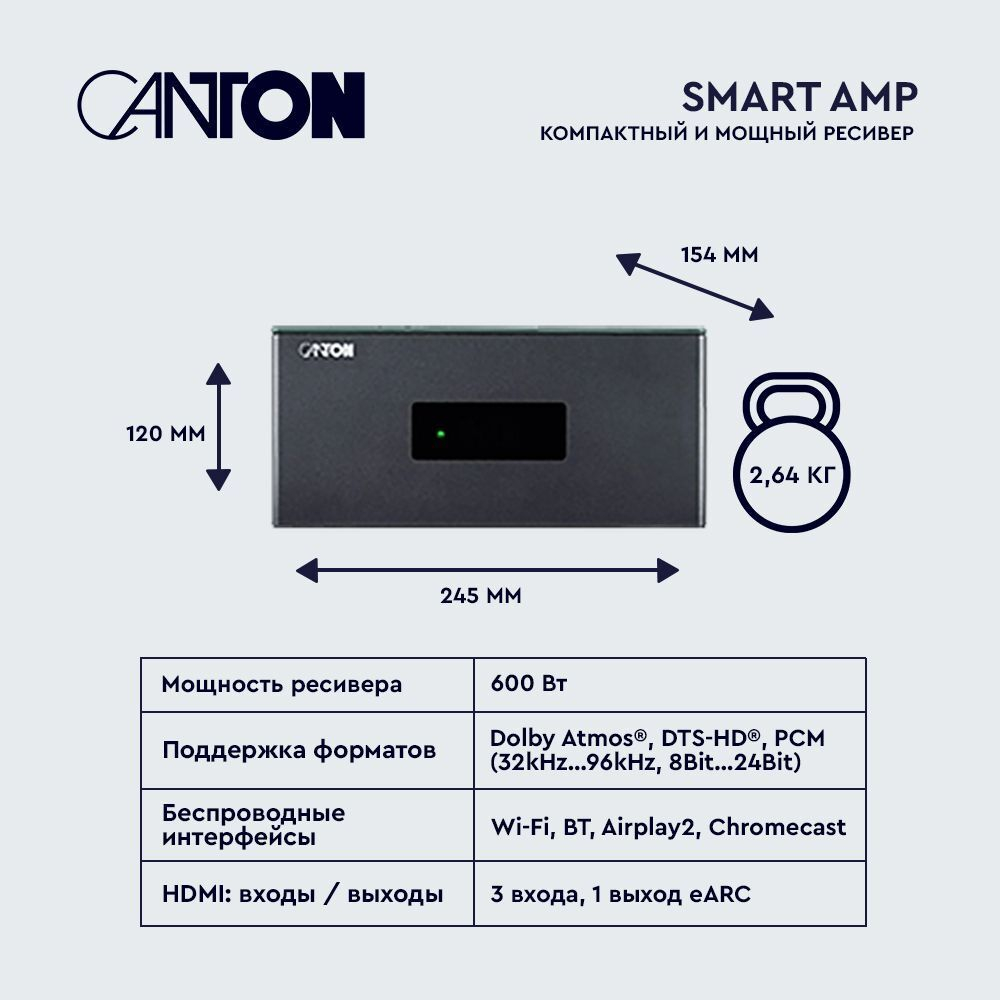 Комплект домашнего кинотеатра CANTON Smart Cinema GLE I, makassar