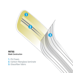 Клюшка FRONTIER 9975G FOR CE BACK вратаря SR (взрослый) 
