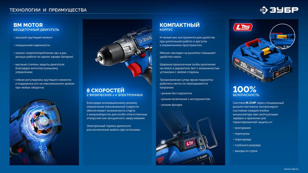 ЗУБР КОМПАКТ #2 20 В, 50 Н·м, 2 АКБ LMS (2 А·ч), бесщеточная дрель-шуруповерт, кейс, ПРОФЕССИОНАЛ (DB-50-22)