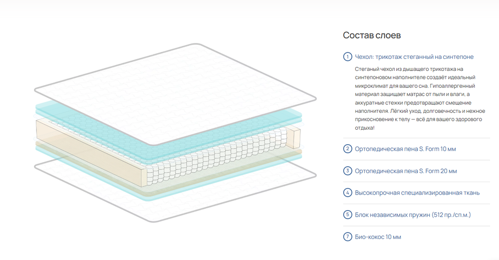 Матрас 1800*2000