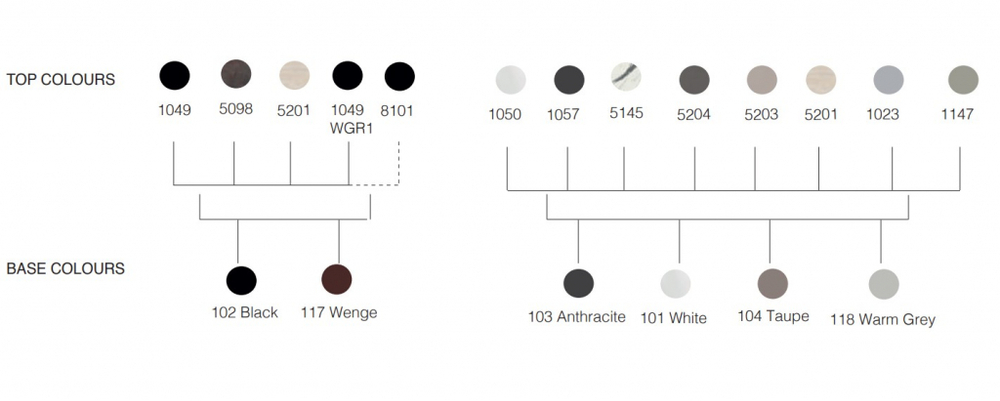 Столик ламинированный журнальный Papatya Tower