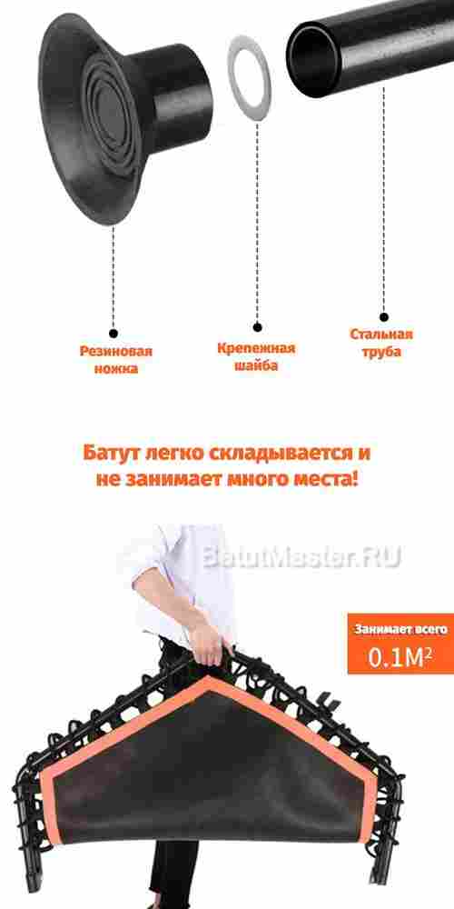 Каркасный батут с Т-образной ручкой, синий, диаметр 4 фт, шестиугольный