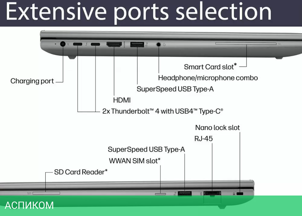 Рабочая станция HP ZBook Power G11 A8WN2PT