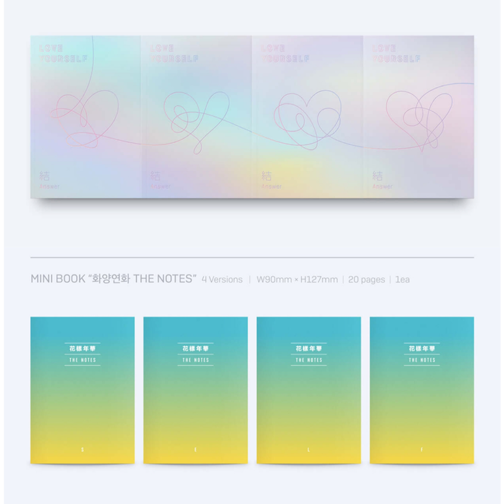 Альбом BTS Love Yourself 'ANSWER'