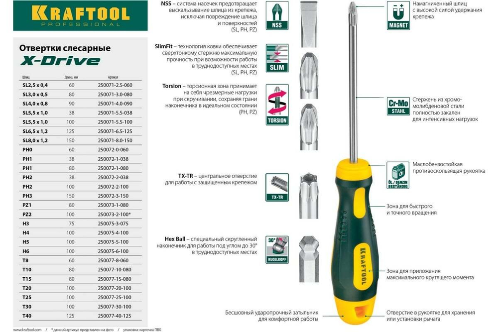 Отвертка KRAFTOOL Х-Drive PH3x150 250072-3-150