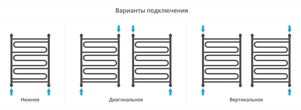 Сунержа Элегия+ 800х600
