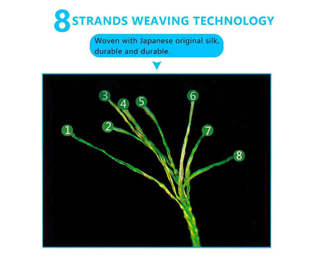 OWNER Шнур Kizuna X8 Broad PE multi color 10м 150м 0,19мм 11,9кг