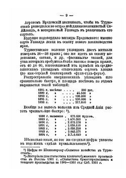 Борьба за хлопок. Сборник статей | И. Севастьянов; С. Ландау
