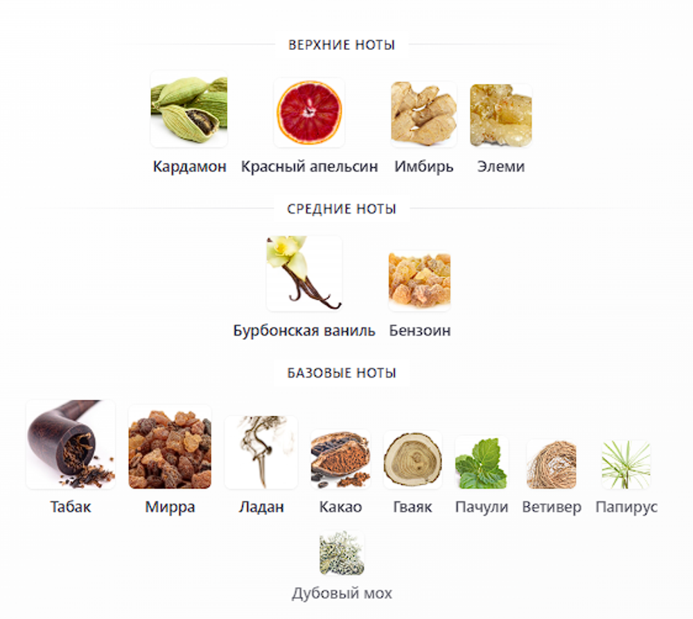 Boundless Amouage 100ml (duty free парфюмерия)