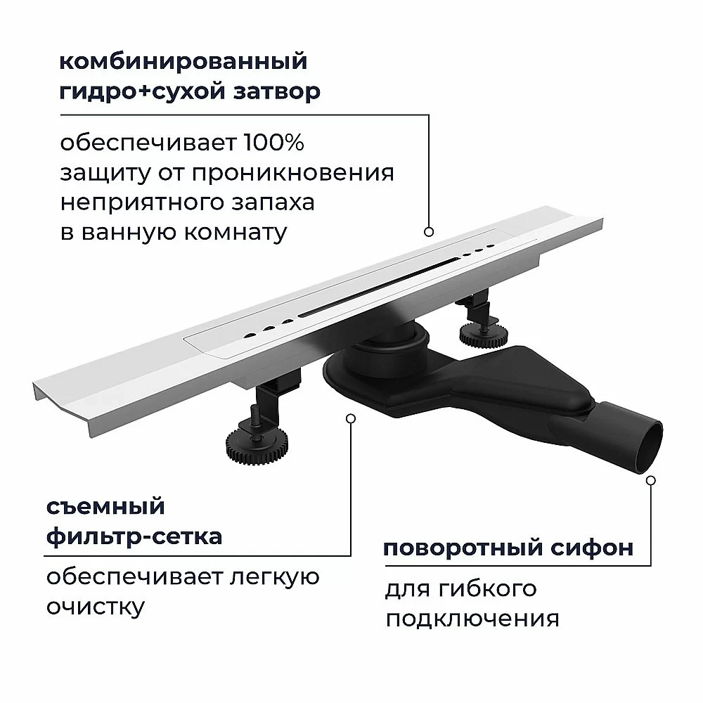 Душевой трап RGW SDR-53S 76215360-13 60 сатин