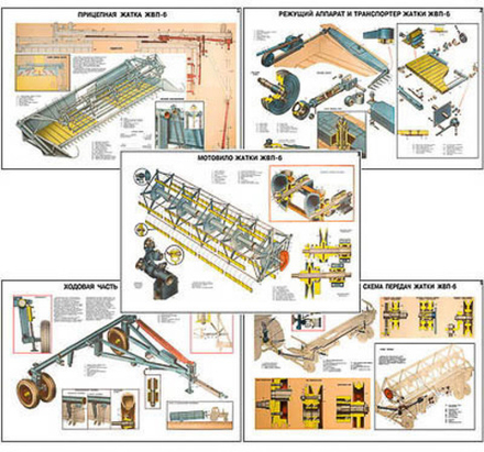 Плакаты ПРОФТЕХ "Навесная жатка ЖВР-10" (6 пл, винил, 70х100)