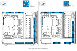 Корпус Fractal Design DEFINE 7 XL BLACK (FD-C-DEF7X-01)