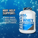 EVLution Nutrition, 100% сывороточный протеин, шоколад двойного насыщения, 2,268 кг (5 фунтов)