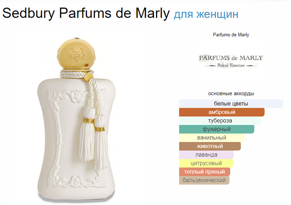 Parfums De Marly Sedbury