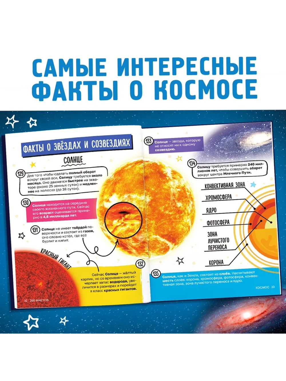 Энциклопедия для детей Факты о космосе