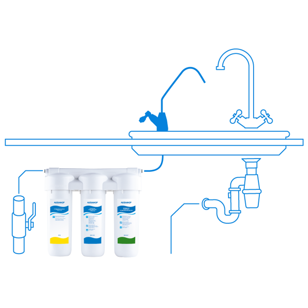 фильтр Аквафор Трио Норма под мойку