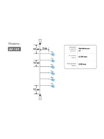 Оснастка HIGASHI AF-103 Green