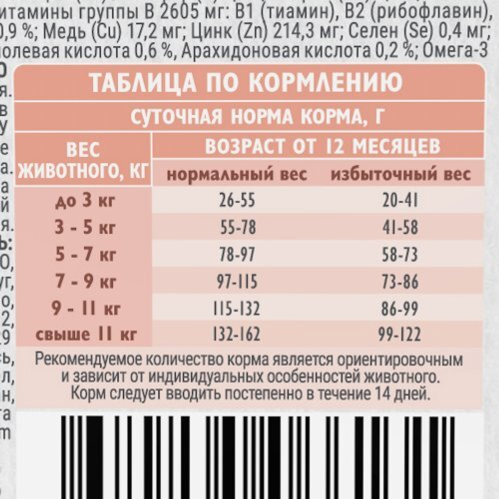 Сухой корм для взрослых кошек с чувствительным пищеварением с ягненком и индейкой Cat Sensitive Healthy Digestion BRIT CARE 0,4кг