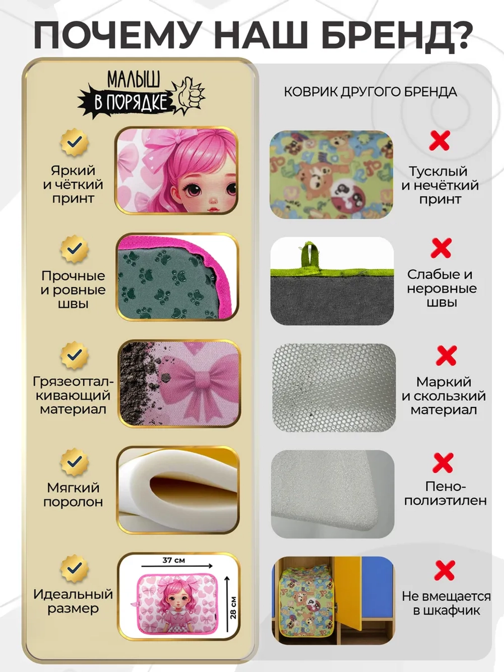 Коврик в садик для переобувания девочке