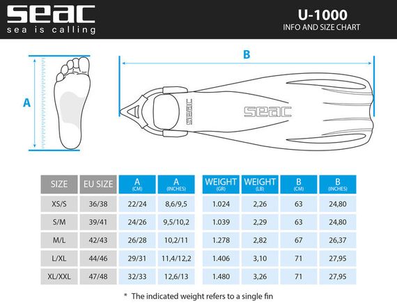 Ласты Seac U-1000 Sling Strap красные
