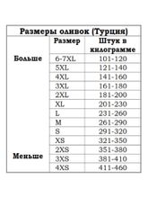 Оливки Marmarabirlik зеленые CIZIK L, 400 г, 2 шт