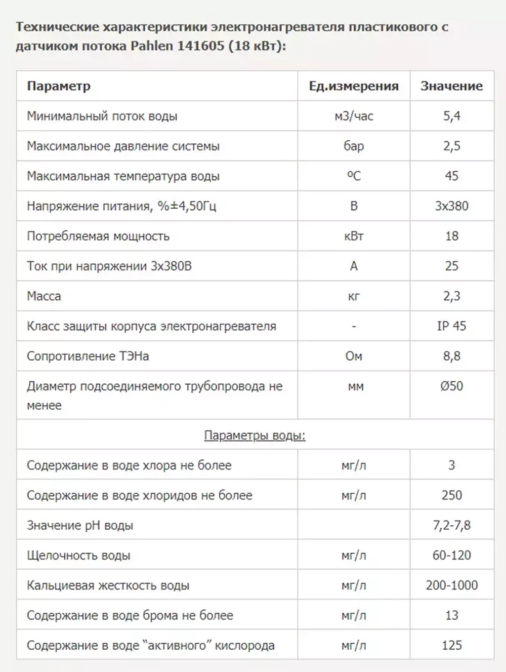 Pahlen Электронагреватель 18кВт (380В, Ø50мм, Incoloy825, 0-45 С°, корпус пластик)