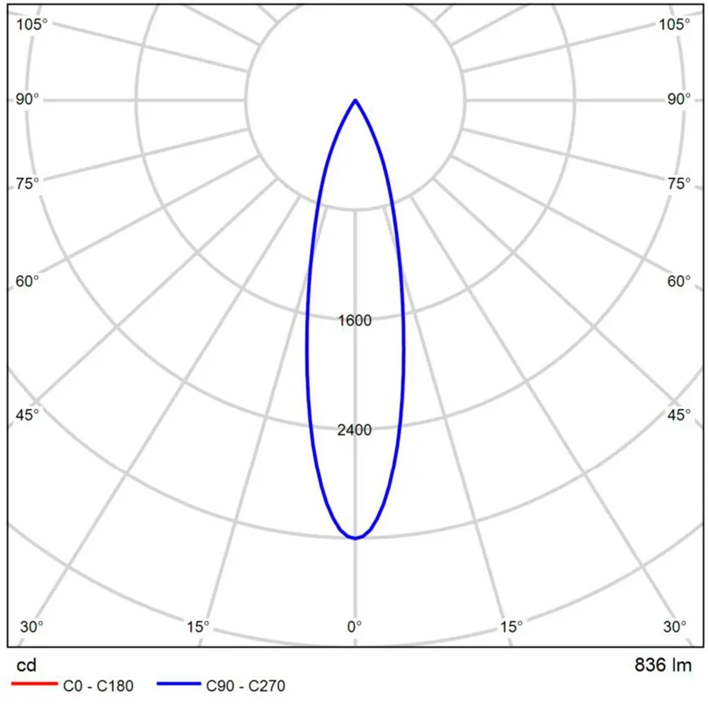 Магнитный трековый светильник Arte Lamp LINEA
