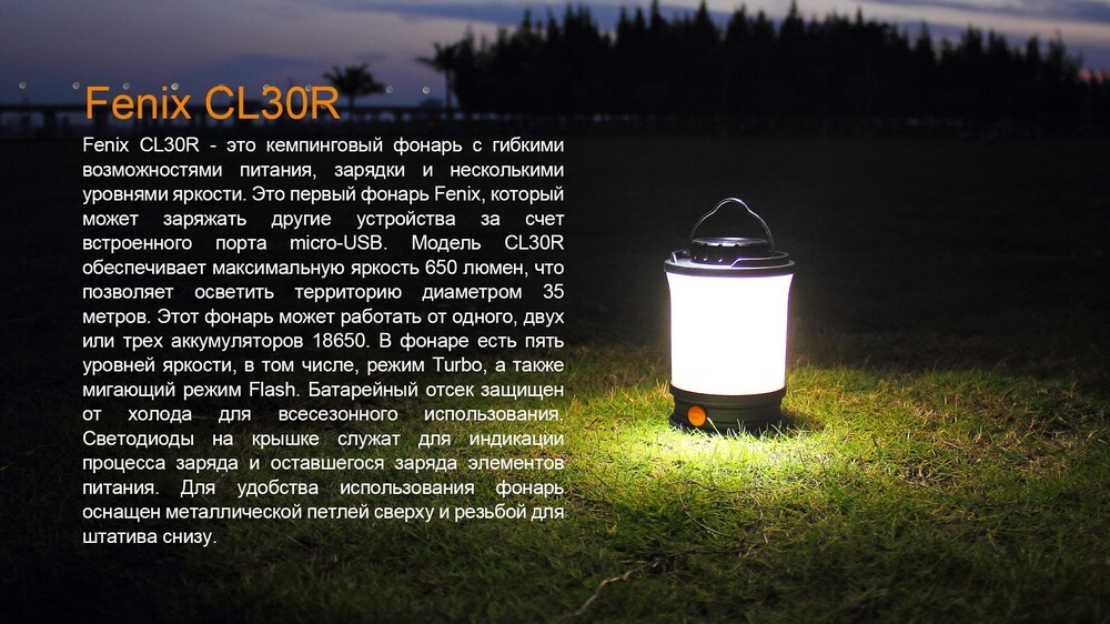 Кемпинговый фонарь Fenix CL30R
