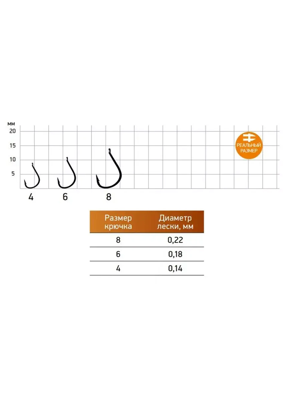 Крючки для рыбалки Saikyo KP-10001 Corn BN