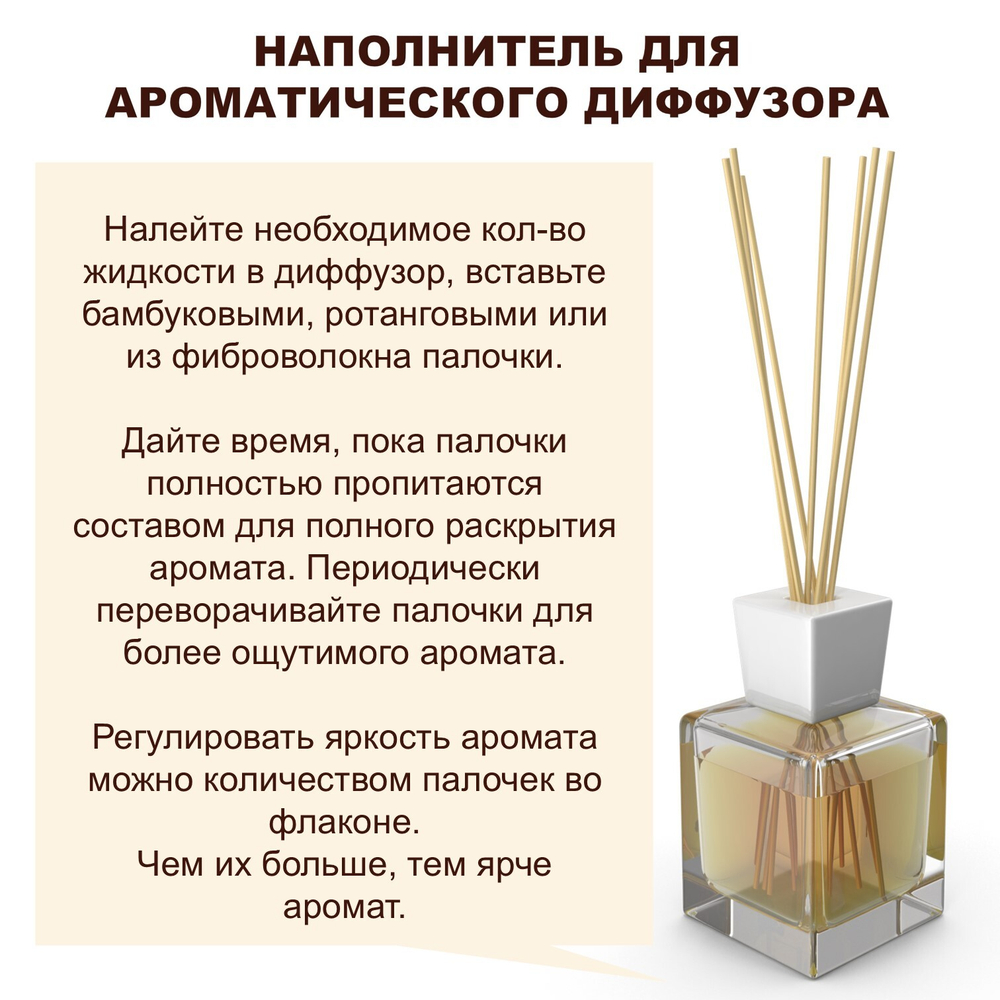 От мух и комаров - Наполнитель для ароматического диффузора
