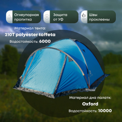 Палатка "Фиолент-4"