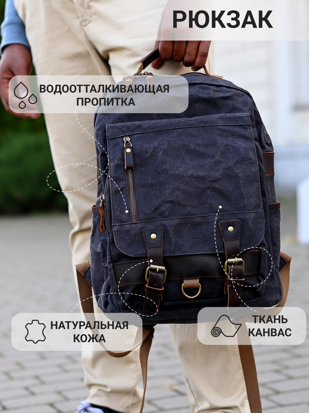 Рюкзак городской и туристический