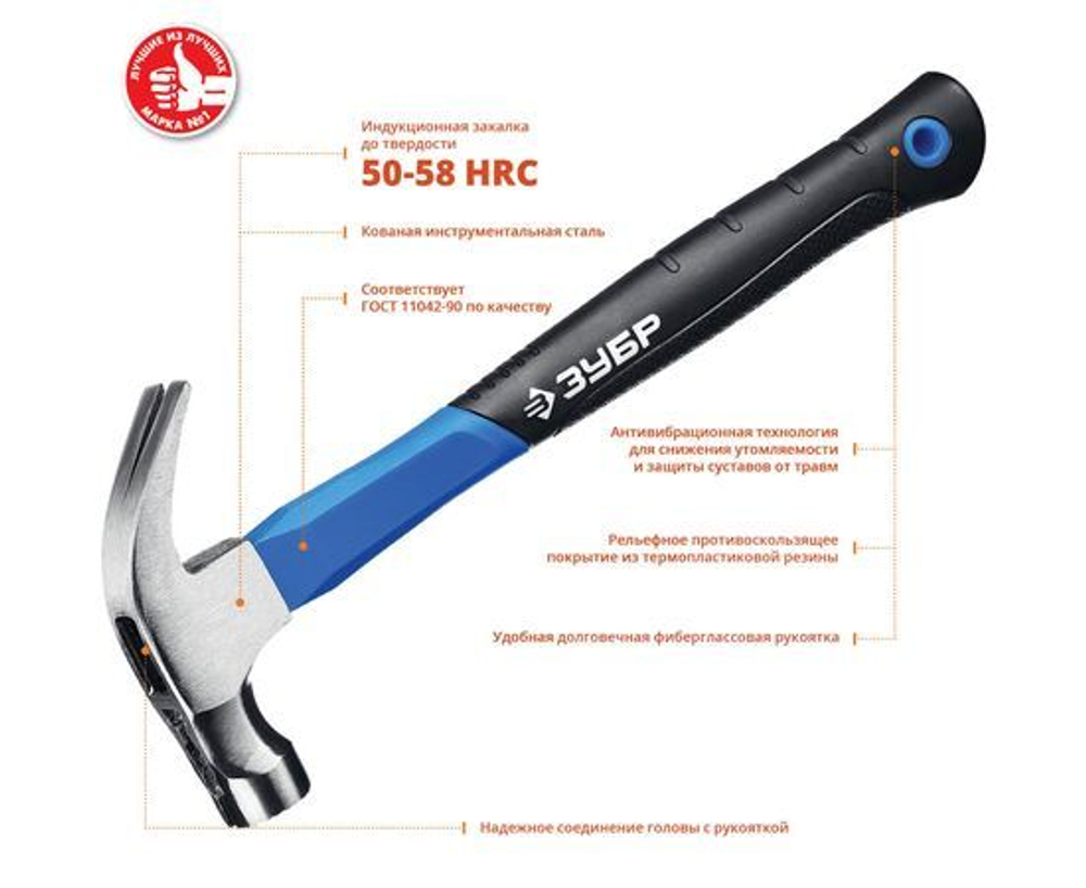 ЗУБР Профессионал 450 г молоток-гвоздодёр цельнокованый столярный