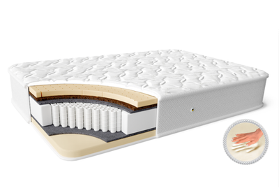 Пружинный матрас Ариадна