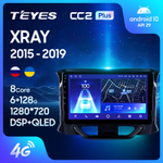 Teyes CC2 Plus 9"для LADA Xray 2015-2019