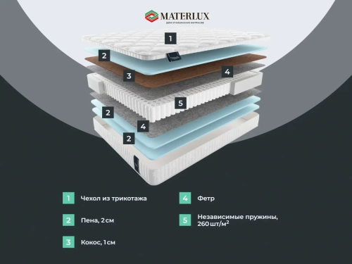 Матрас Materlux Lagos