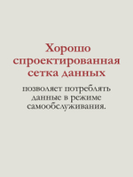 Data mesh в действии