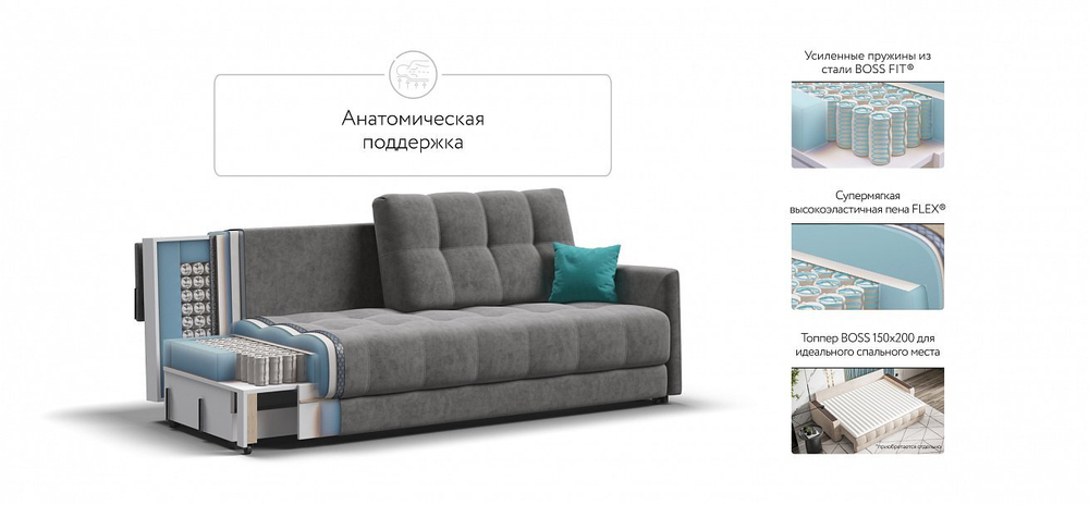 Диван BOSS 2.0 LOFT велюр Royal стоун