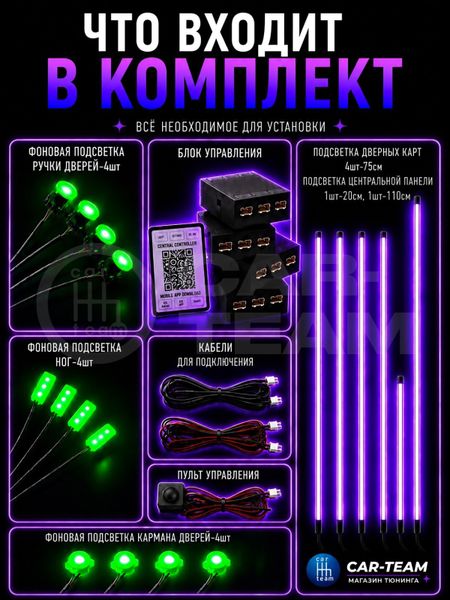 Контурная подсветка амбиентная "Ambient light" салона автомобиля с приветствием