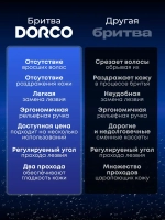 "DORCO PACE 6" Станок для бритья + 2 кассеты (6 лезвий)