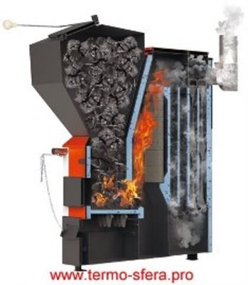 Угольные котлы