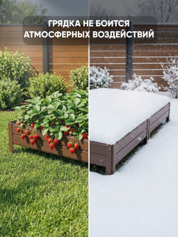 Грядка Ивановская 1х3 метра, борт 20см Серый (RAL 7004), (сборка: саморезы)