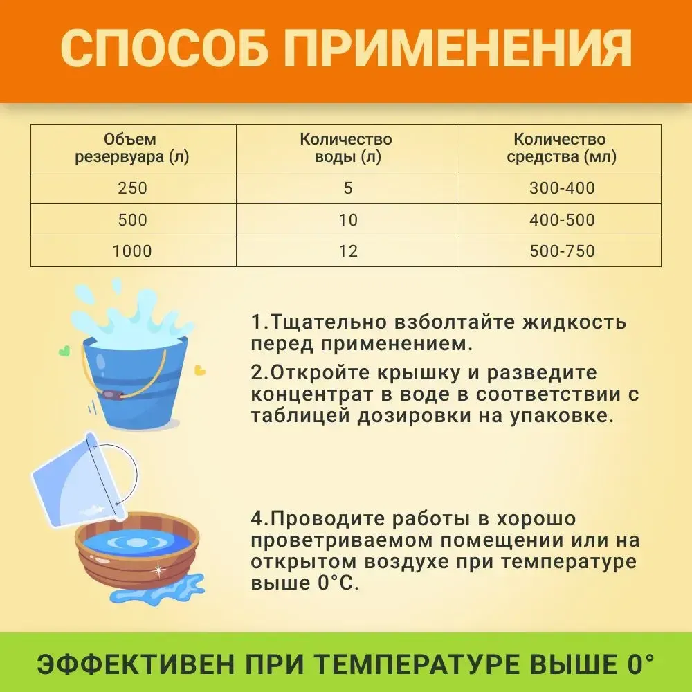 Жидкий концентрат для выгребной ямы и дачных туалетов, 0.5 л, Nadzor Garden, 27477