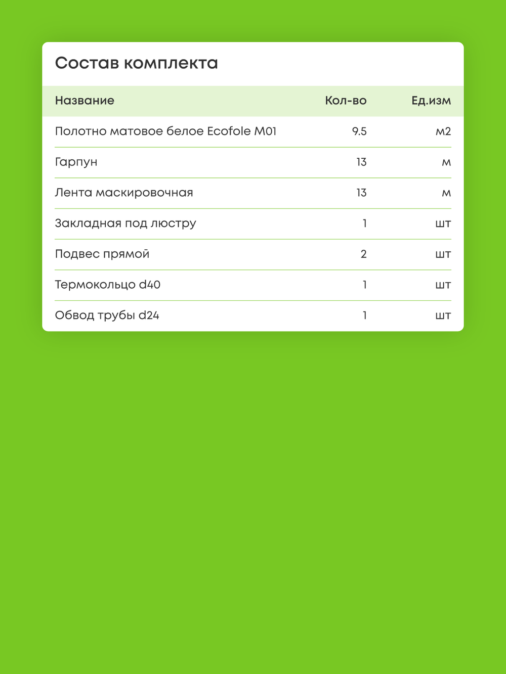 Матовый натяжной потолок 9.5 м2